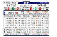 [巴甲] 巴伊亚vs克鲁塞罗