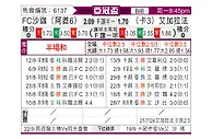 [亚冠杯] 沙迦vs加拉法