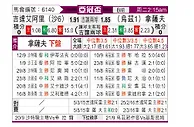 [亚冠杯] 吉达国民vs纳萨夫