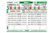 [亚冠] 侯塞因vs塞帕汉