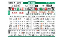 [瑞典超] 赫根vs哥德堡