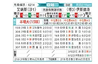 [亚冠] 利雅得胜利vs杜尚别独立
