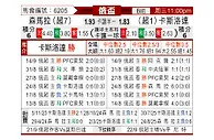 [俄杯] 苏维埃之翼vs克拉斯诺达尔