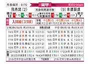 [荷甲] 费耶诺德vs福图纳锡塔德
