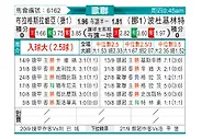 [欧冠] 布拉格斯拉维亚vs博德闪耀