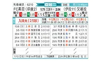 [亚冠] 果阿vs扎瓦拉