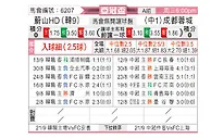 [亚冠] 蔚山HDvs成都蓉城