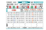 [亚冠] 多哈国民vs哈尔迪亚