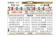 [比甲] 亨克vs沙勒罗瓦