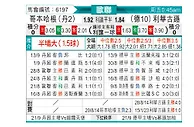 [欧冠] 哥本哈根vs勒沃库森
