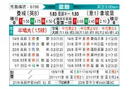 [欧冠] 曼彻斯特城vs那不勒斯