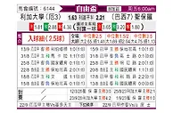 [自由杯] 基多体育大学vs圣保罗