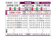 [自由杯] 弗拉门戈vs拉普拉塔大学生