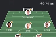 欧冠焦点：纽卡斯尔VS巴萨，2亿核心缺阵，巴萨火力强一缺陷致命