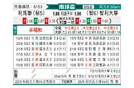 [南美杯] 利马联盟vs智利大学