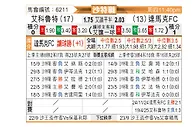 [沙特联] 拉斯永恒vs达马克