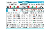 [阿甲] 拉努斯vs普拉腾斯