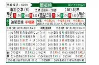 [墨超] 蒂华纳vs莱昂
