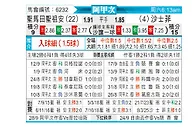 [阿甲] 圣胡安圣马丁vs萨斯菲尔德