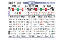 [法乙] 南锡 vs 红星