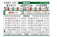 [墨超] 蓝十字vs华雷斯