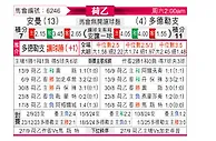 [荷乙] 埃门vs多德勒支
