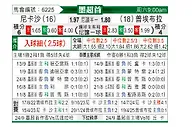 [墨超] 内卡萨vs普埃布拉