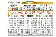 [德甲] 斯图加特vs圣保利