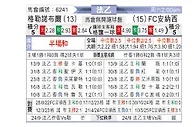 [法乙] 格勒诺布尔vs阿纳西
