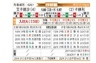 [沙特联] 卡达西亚vs塞哈特海湾