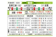 [葡超] 里奥阿维vs波尔图