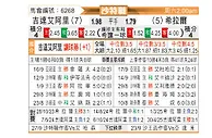 [沙特联] 吉达国民vs利雅得新月