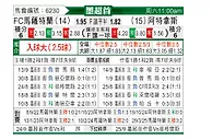 [墨超] 马萨特兰FCvs阿特拉斯