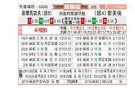 [苏联杯] 基马诺克vs圣米伦