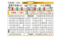 [德甲] 云达不莱梅vs弗赖堡