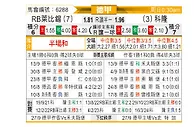 [德甲] RB莱比锡vs科隆
