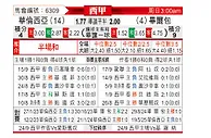 [西甲] 巴伦西亚vs毕尔巴鄂竞技