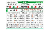 [意甲] 乌迪内斯vsAC米兰
