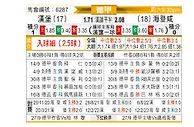 [德甲] 汉堡vs海登海姆