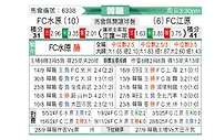 [韩K联] 水原FCvs江原FC