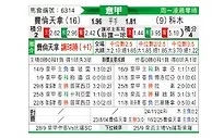 [意甲] 佛罗伦萨vs科莫