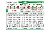 [意甲] 克雷莫纳vs帕尔马