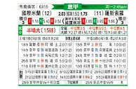 [意甲] 国际米兰vs萨索洛