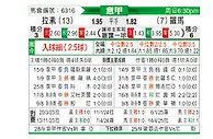 [意甲] 拉齐奥vs罗马