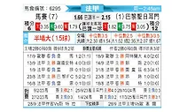 [法甲] 马赛vs巴黎圣日尔曼