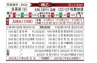 [西乙] 布尔戈斯vs格拉纳达