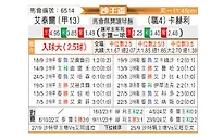[沙王冠] 阿尔泰vs塞哈特海湾