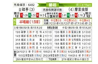 [葡超] 里斯本竞技vs摩里伦斯