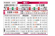 [荷乙] 乌德勒支青年队vs坎布尔