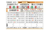 [沙王冠] 布凯里耶vs拉斯永恒